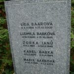 Lída Baarová, hrob, herečka, nešťastná kráska