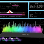 Observatoř Arecibo, Seti, Kontakt