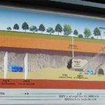 Třetí infiltrační tunel, Severní Korea, Jižní Korea